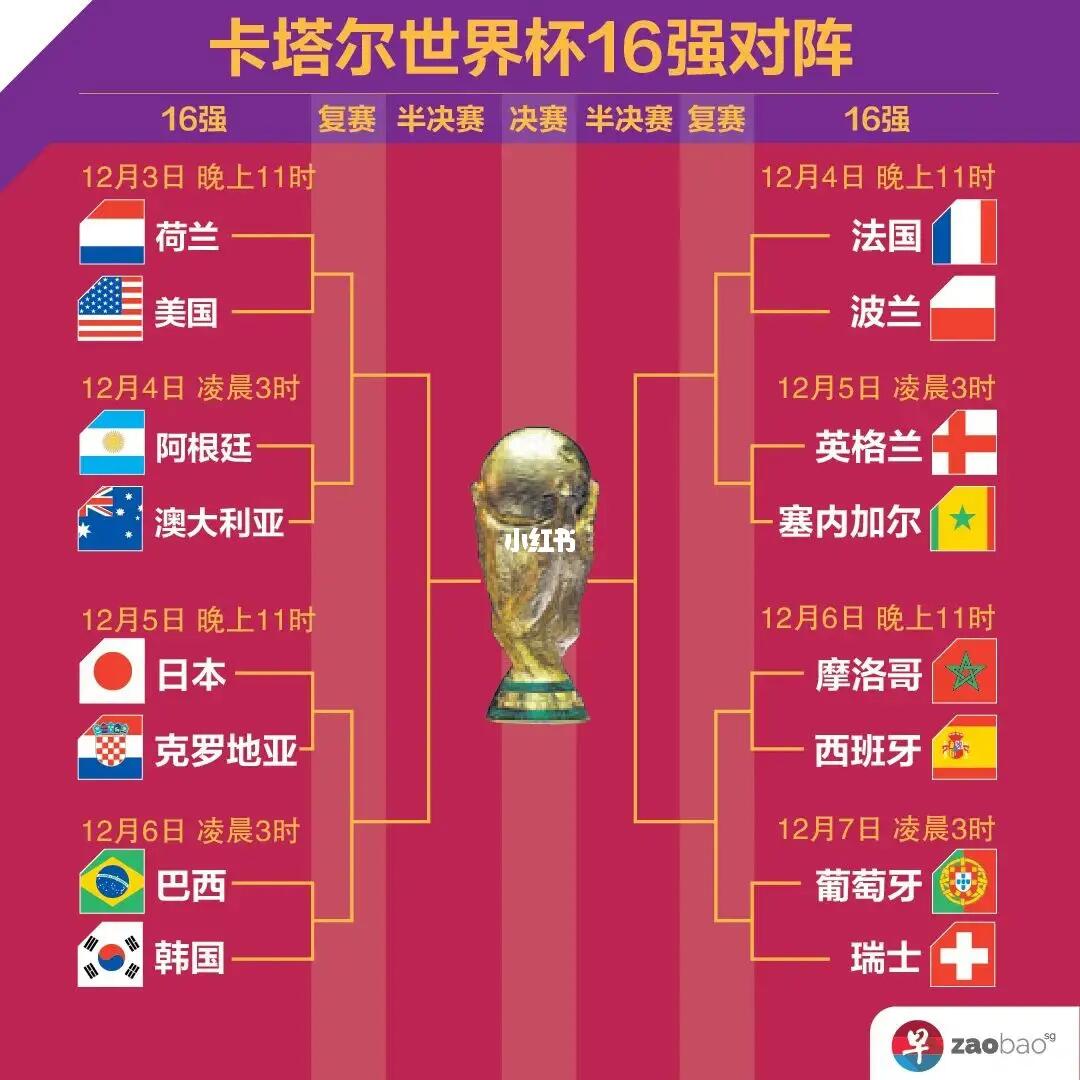 合约情